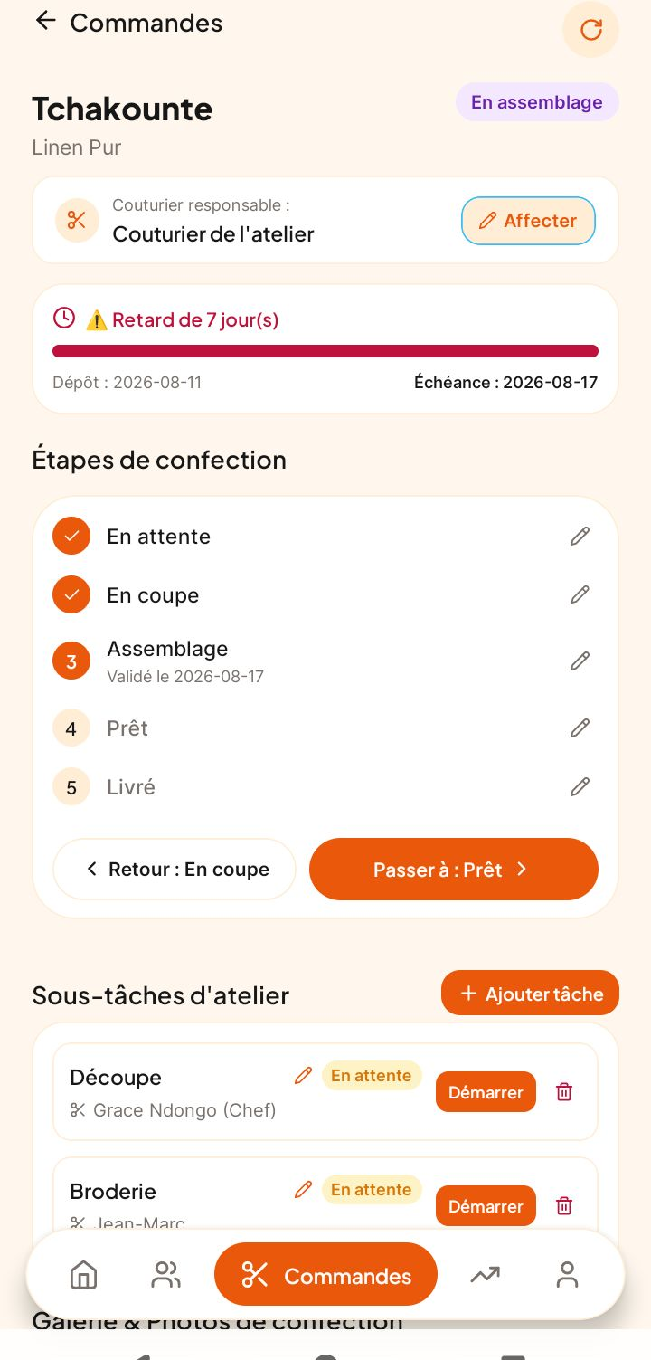 Étapes de Confection